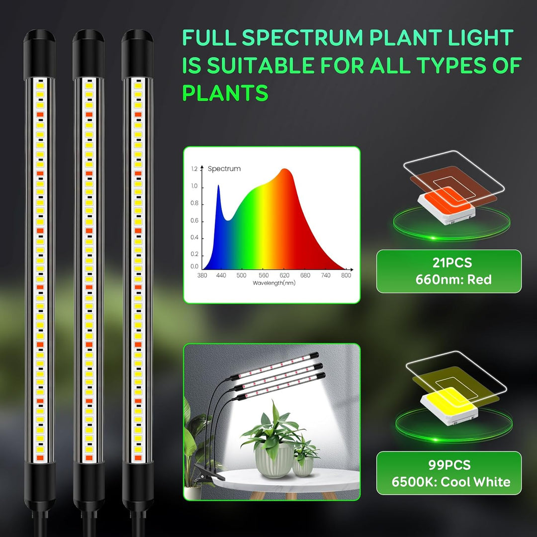 1Pack 3Köpfe Pflanzenlampe LED, Pflanzenlicht Vollspektrum, Pflanzenleuchte mit Zeitschaltuhr, 3 Far