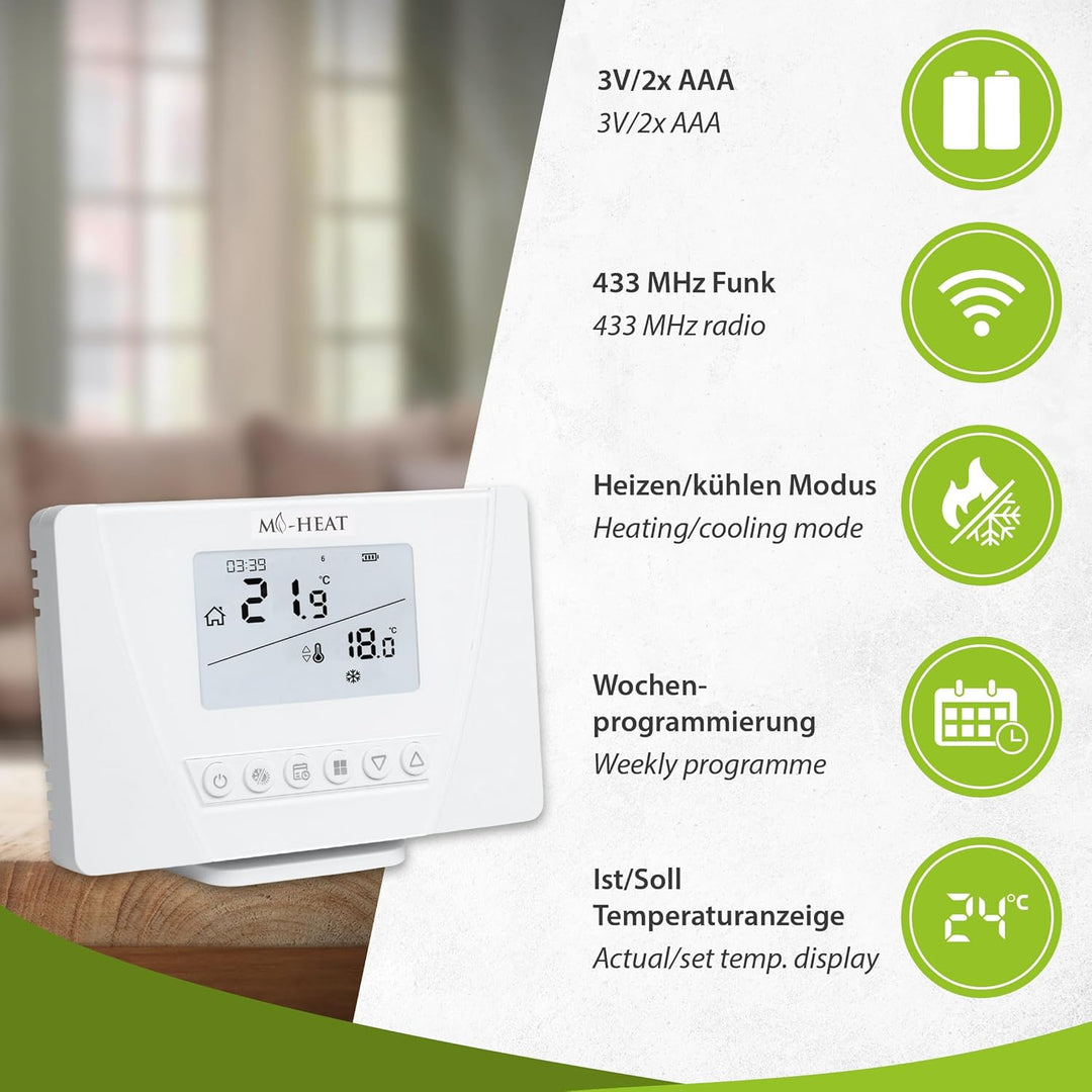 Programmierbares Funk-Thermostat Raumregler Set Mi-300S RF mit 2 Empfängern Funk-Thermostat Set mit