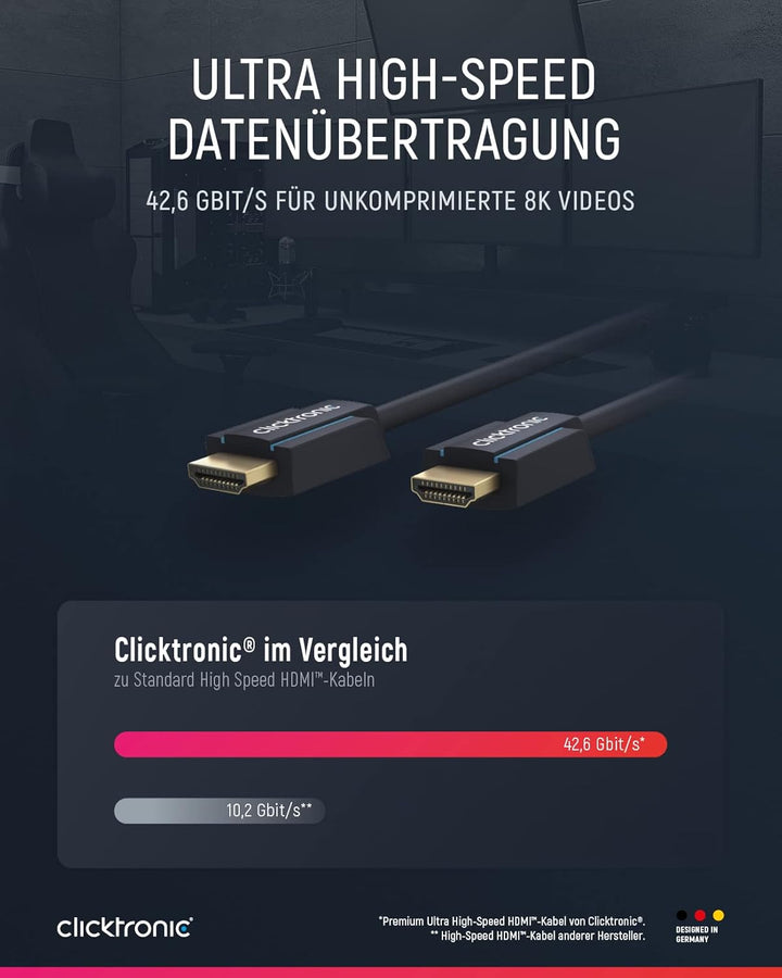 Clicktronic Ultra High Speed HDMI 2.1 Kabel mit Ethernet - 48 Gbps 8K / 4K 120Hz HDMI Kabel PS5 mit