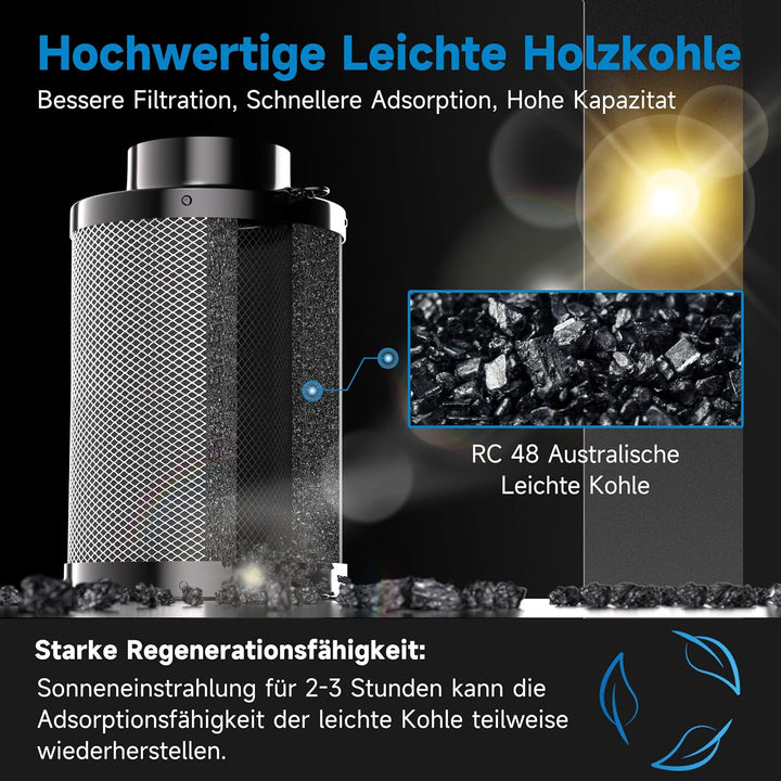 Hon&Guan Aktivkohlefilter 150mm mit Leichtes Carbon 300mm Lang, 38mm Dickes Holzkohlebett für Geruch