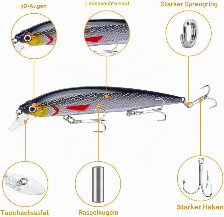 5 Stück Wobbler Hecht, Hecht Köder, Swimbait Lebensechter für He-CHT, Gross Kunstköder Zander ür Süs