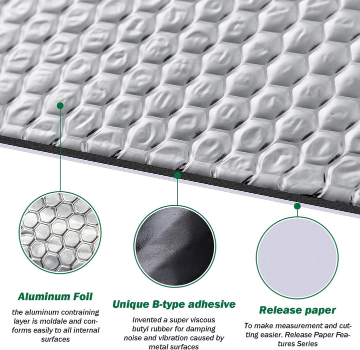 Alubutyl 2.0 mm x 50 cm x 4 m = 2 m² Selbstklebende Alubutyl Anti Dröhn Dämmmatte, Auto Dämmung, Fah