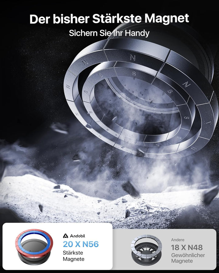 andobil Handyhalterung Auto für MagSafe Autohalterung Runde lüftung[20xN56 Stärkste Magnete]Magnet K