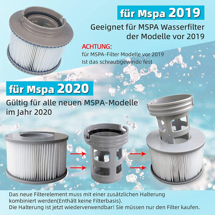 Filterkartuschen für MSpa Whirlpoal, Filter Zubehör für MSpa aufblasbare Pools, 3pcs Filter + Filter