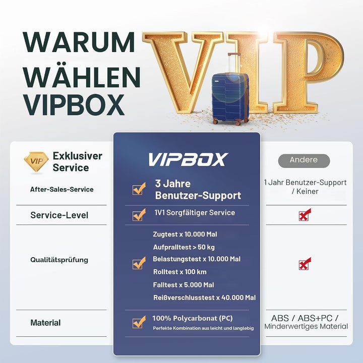 Kofferset Hartschale (3 Jahre VIP-Service) Leicht 100% PC Ultra-Langlebige Erweiterbar Trolley Handg
