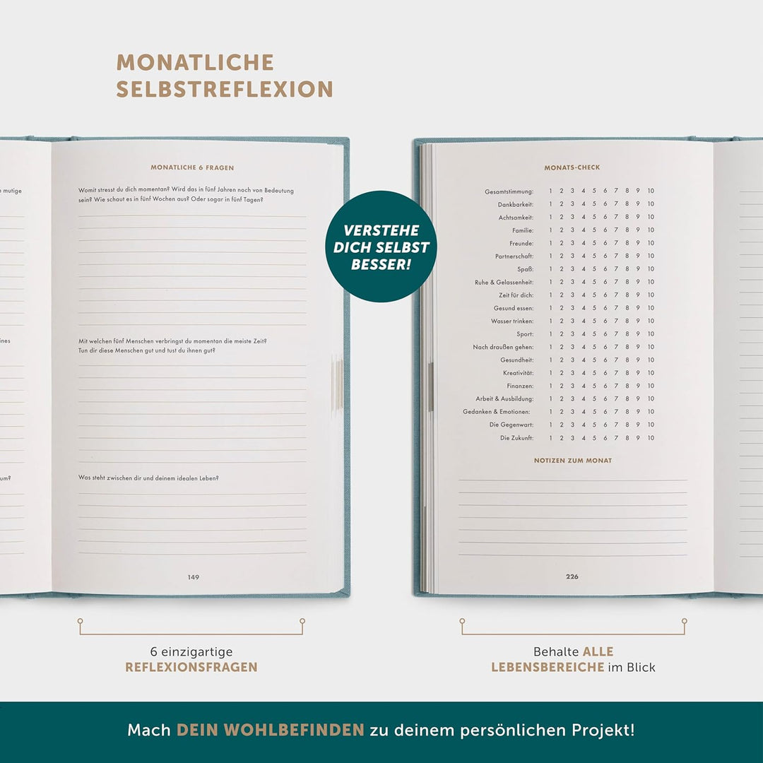 6-Minuten Tagebuch für Erwachsene (Das Original) - Dankbarkeitstagebuch, Wissenschaftlich Fundiertes