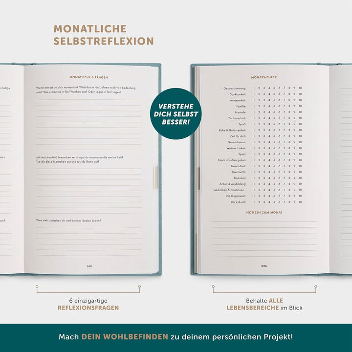 6-Minuten Tagebuch für Erwachsene (Das Original) - Dankbarkeitstagebuch, Wissenschaftlich Fundiertes