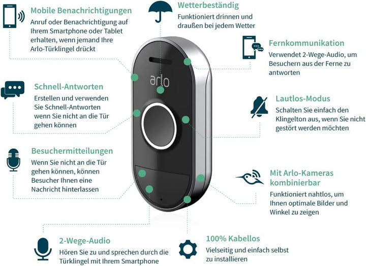 Arlo Smart Chime kabellose Klingel (für Arlo Doorbell, akustisches und visuelles Signal, einstellbar