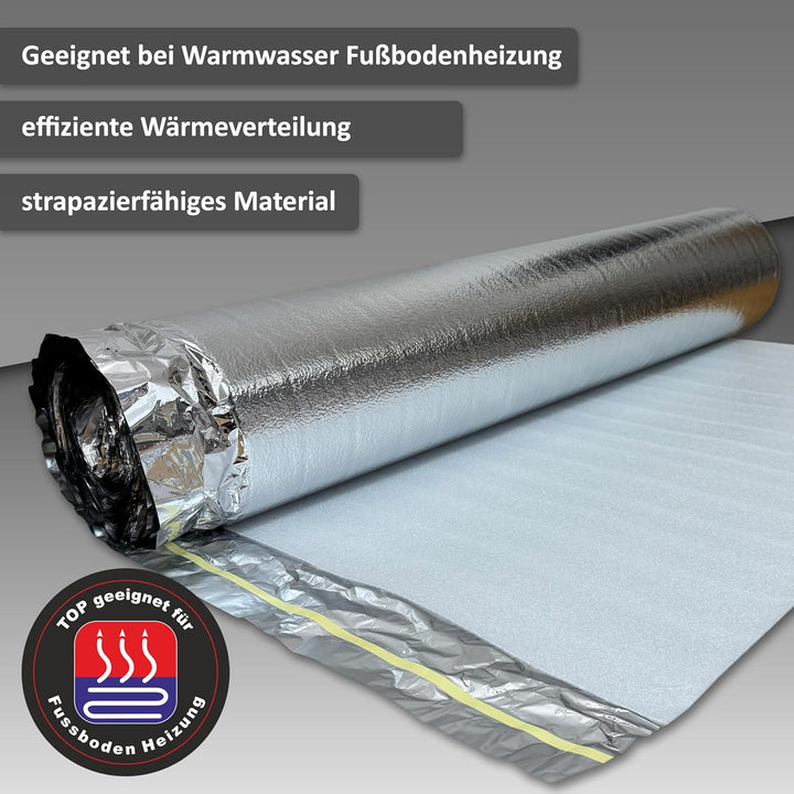 25 m² | uficell Trittschalldämmung ALU PLUS 2 mm Stark | Akustik Tritt- und Gehschalldämmung für Lam