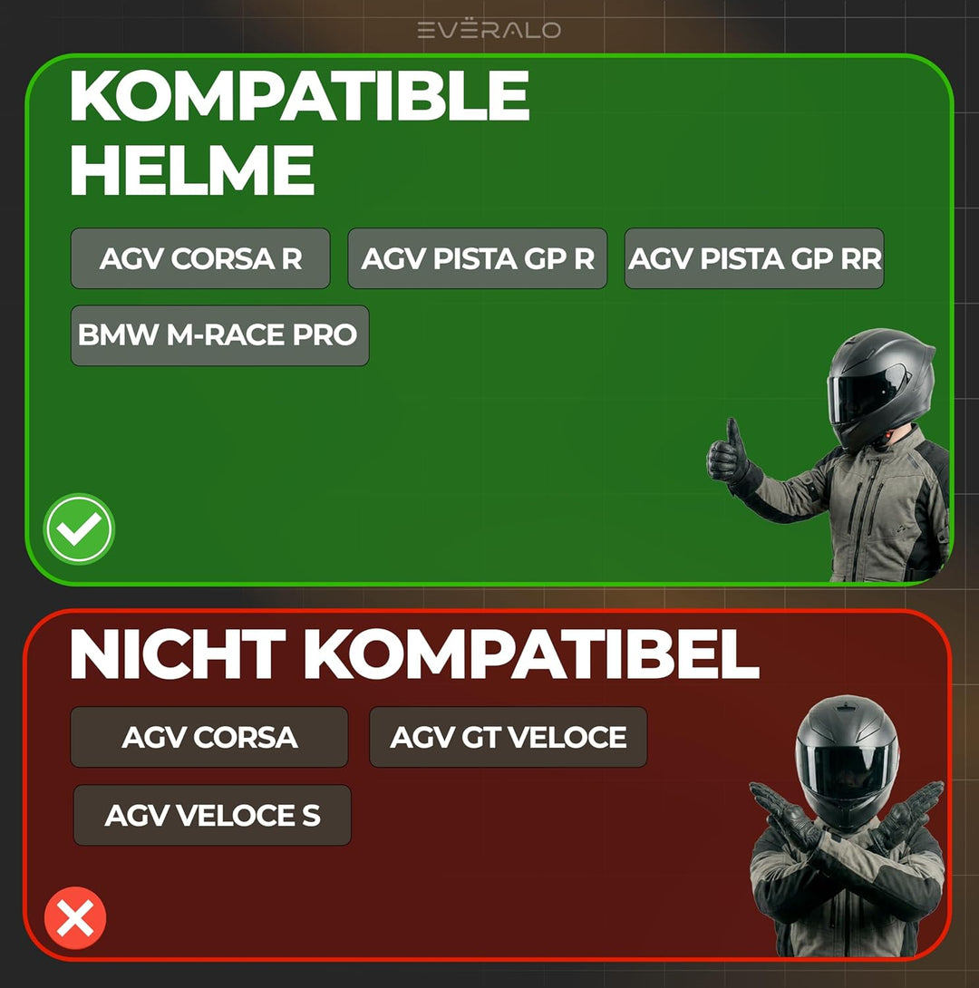 Antibeschlag Linse Kompatibel mit Visier Agv Corsa R - Pista GP R - Pista GP RR – Antifog Folien Ein