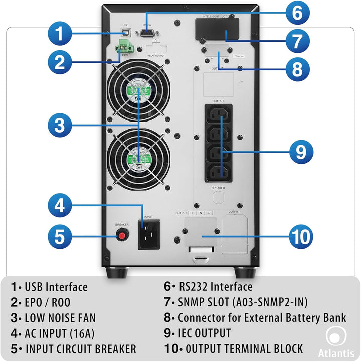 Atlantis A03-OP3002XLN UPS OnLine 75% leiser unterbrechungsfreier Server Doppelwandler Reine Sinuswe