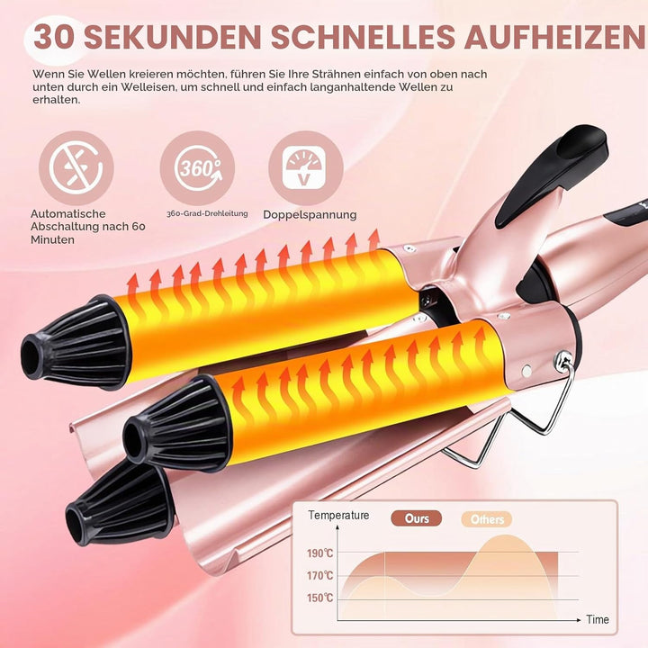 Lockenstab 3 Fässer, Welleneisen 25mm für Haare, Temperatur Lockenwickler mit Welleneisen Keramikbes