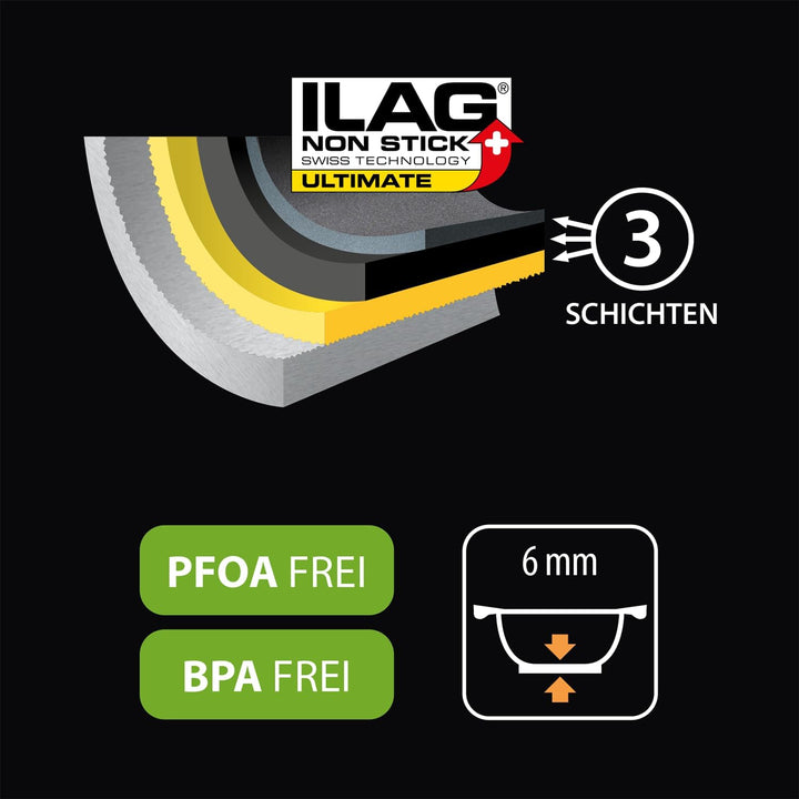 Metaltex Xpert Cooking Pot Made of High-Quality Cast Aluminium 26 cm with ILAG 3 Layers Non-Stick Co