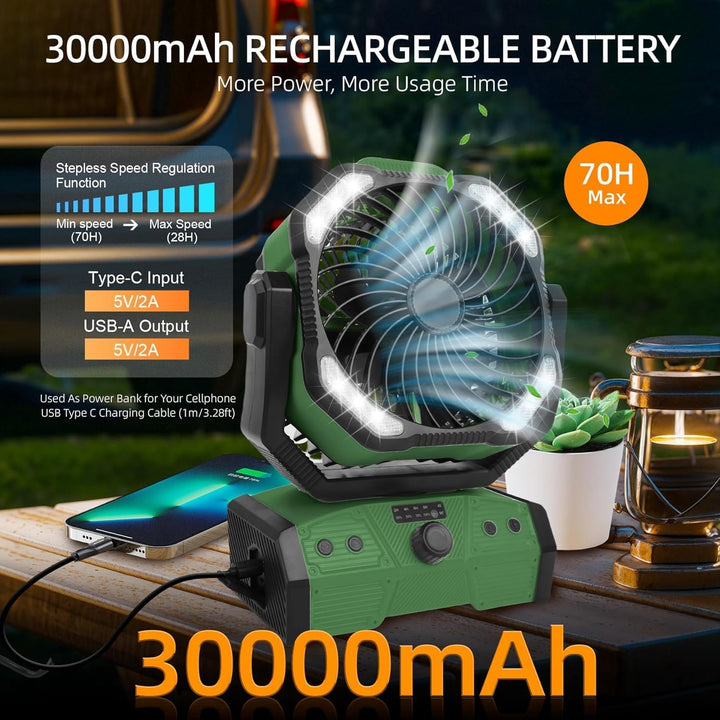 ELZO 30000mAh Camping Ventilator, Wiederaufladbarer Tischventilator USB Ventilator mit LED Licht & H