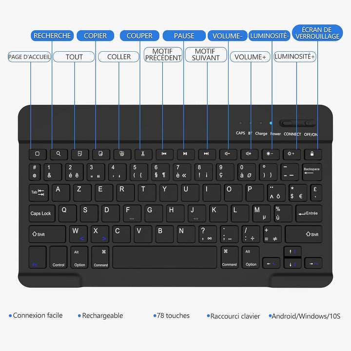 BQSS Tastatur Hülle für iPad 10.2 Zoll (9/8/7 Generation), für iPad Air 3rd und iPad Pro 10.5, Magne