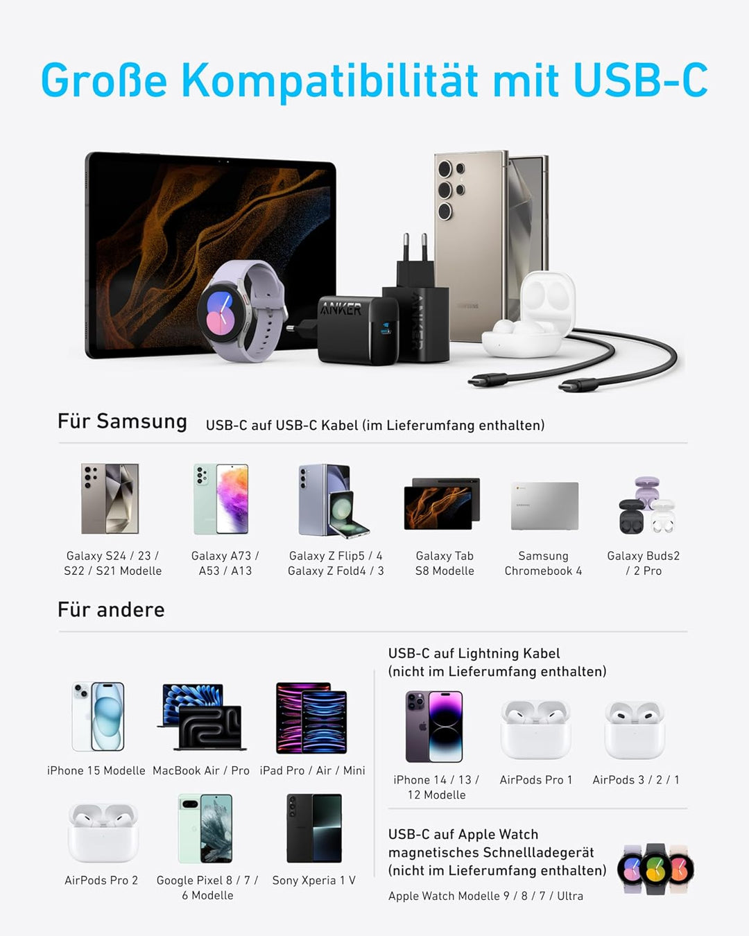 Anker 45W USB C Ladegerät, iPad Ladegerät, PPS-Schnellladen Netzteil für Samsung Galaxy S24 Ultra/S2