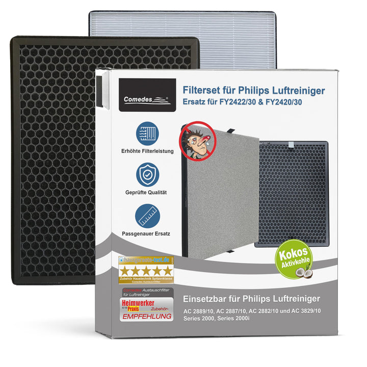 Comedes Allergiker Filter-Set für Philips AC2889, AC2887, AC2882 und AC3829/10 Luftreiniger | Einset