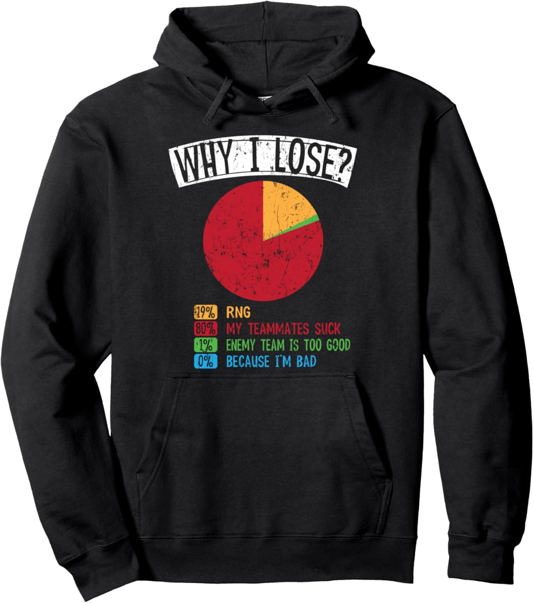 why I lose at gaming Konsole Video Game Spieler Zockerin Pullover Hoodie
