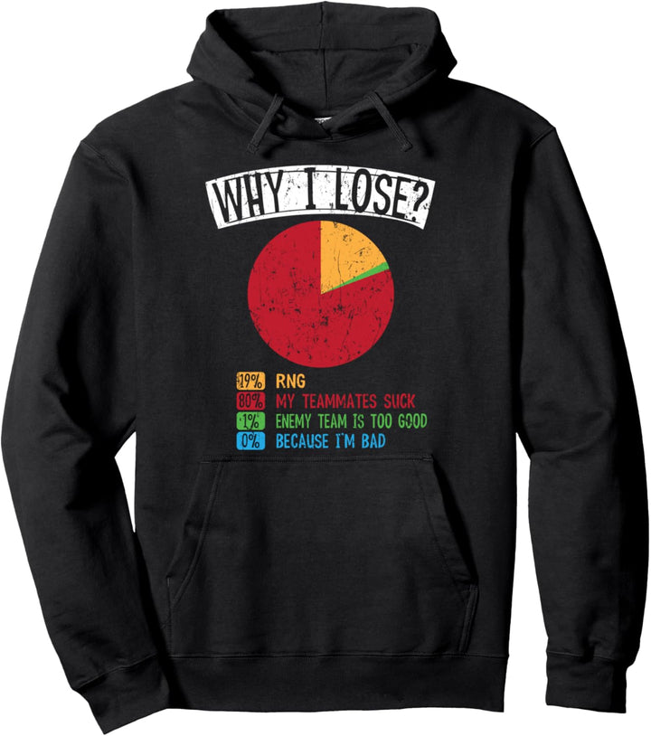 why I lose at gaming Konsole Video Game Spieler Zockerin Pullover Hoodie