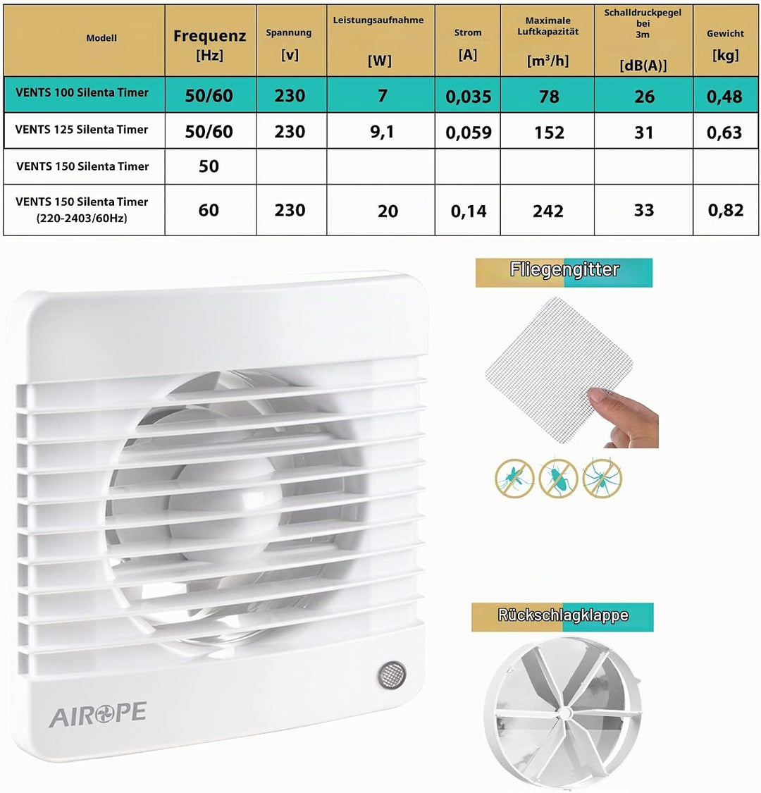 Timer,100 mm Abluftventilator mit Rückschlagventil + Integriertes Moskitonetz,Low Wattage,7 W,Wenig