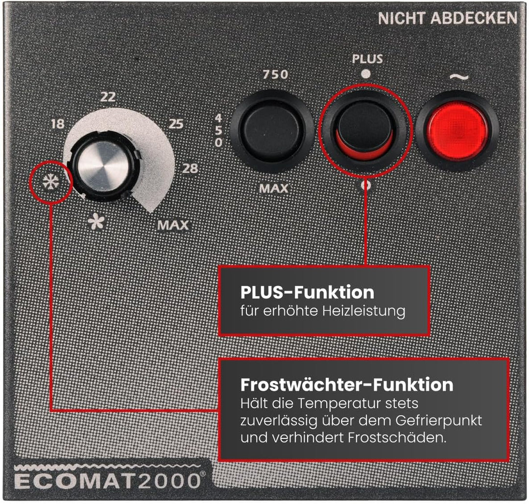 Ecomat 2000 Classic Plus | mobiler Heizlüfter | 230V | 450W / 750W / 1500W | Thermostat | Abschalt-A