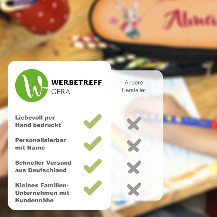 Federmäppchen mit Name personalisiert, Bunte Federtasche für Jungs und Mädchen, Stiftebox Geschenkid