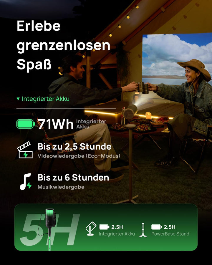 XGIMI MoGo 4 Mini Beamer mit Akku – Smart Outdoor Heimkino mit Google TV & Netflix, 360° Ständer, 2,