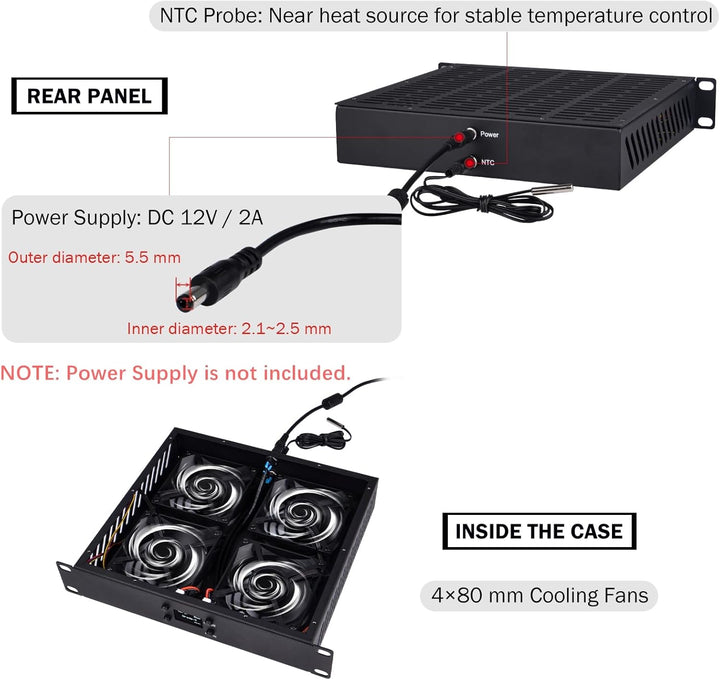 GeeekPi 10 Zoll 1U Rackmount Quad Fan Cooling Panel