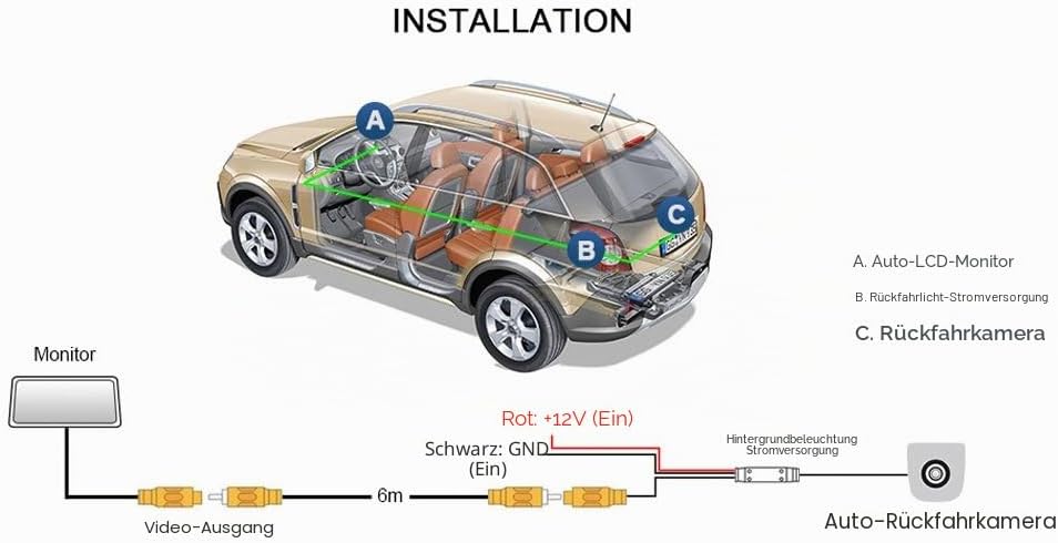 Kalakus Auto Rückfahrkamera 1280*720P und mit Wasserdicht Rückwärtskamera integriert in Nummernschil