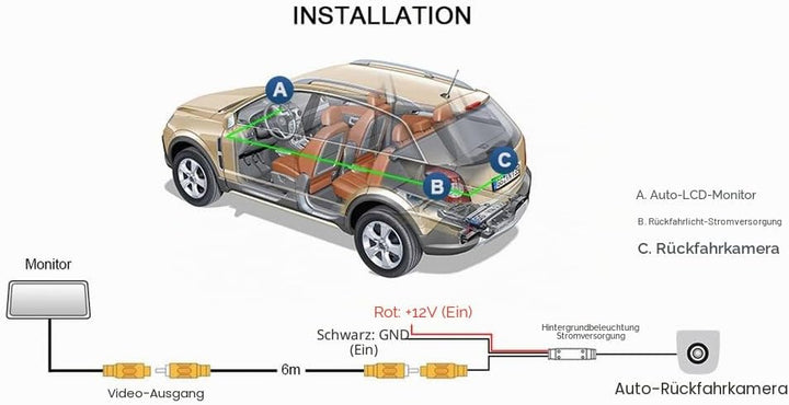 Kalakus Auto Rückfahrkamera 1280*720P und mit Wasserdicht Rückwärtskamera integriert in Nummernschil