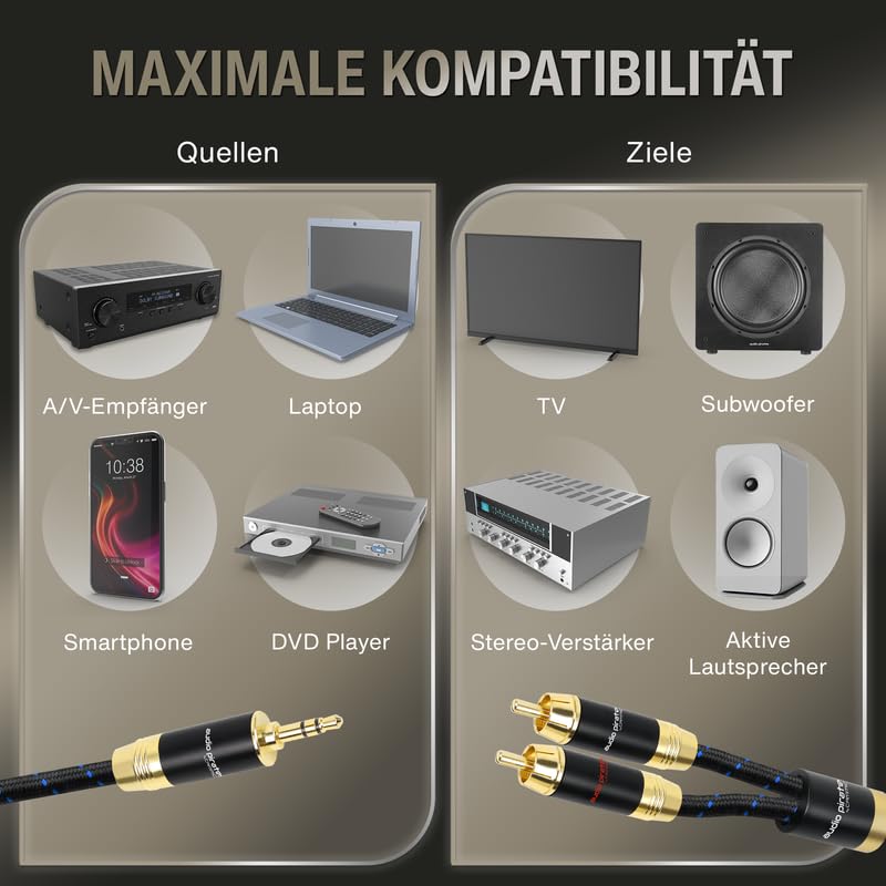 audio pirates by cammica Splitter Kabel 3,5 mm Klinke Stecker auf 2x RCA Clinch Stecker, RCA-Kabel,