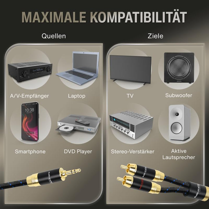audio pirates by cammica Splitter Kabel 3,5 mm Klinke Stecker auf 2x RCA Clinch Stecker, RCA-Kabel,