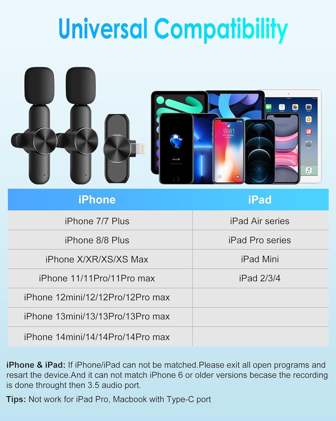 CKOKC Lavalier Mikrofon, Wireless Mini Mikrofon