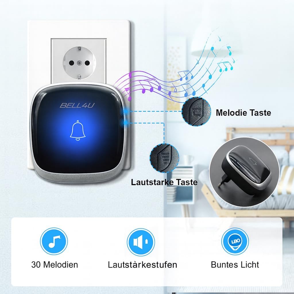 Haustürklingel Funk, Türklingel Funk Set, kabellos, ohne Batterie, Wasserdicht, mit 1 Plug-in-Empfän