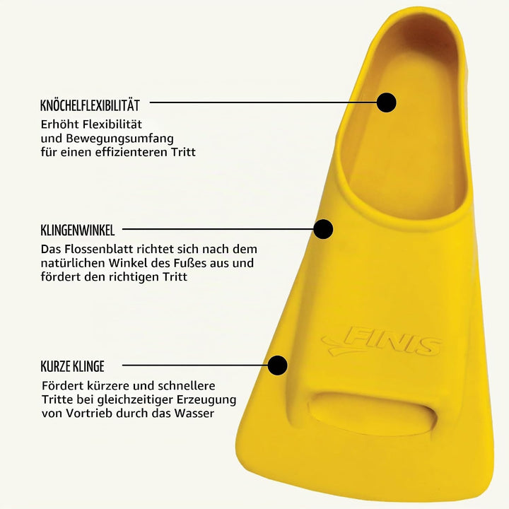 FINIS Zoomers Training Fins M: 5-7/F: 6-8 yellow, M: 5-7/F: 6-8 yellow