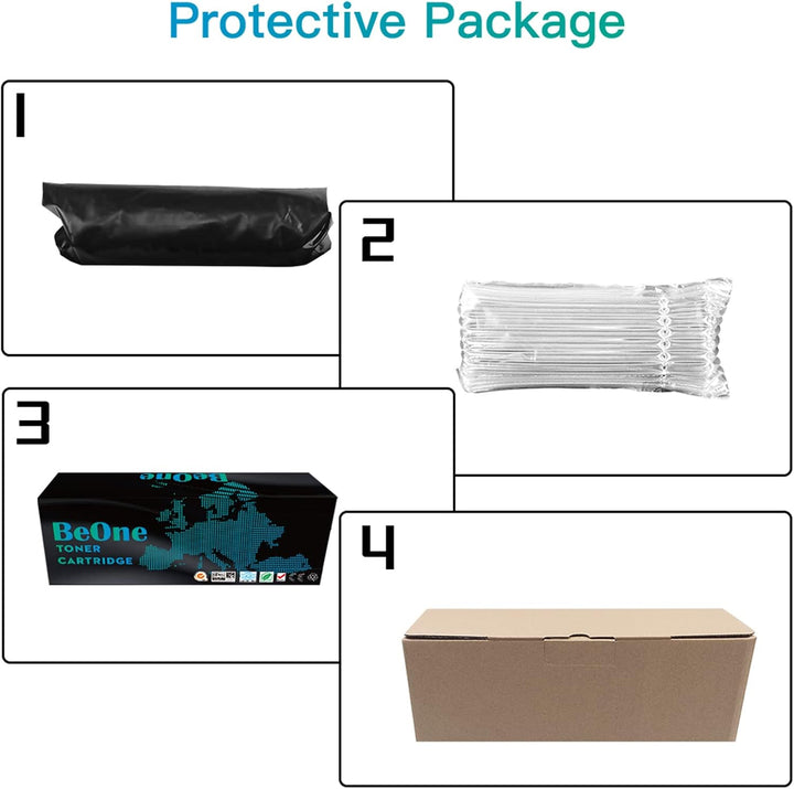 BeOne 4X 126A CE310A CE311A CE312A CE313A 130A CF350A Kompatible Tonerkartusche für HP Laserjet Pro