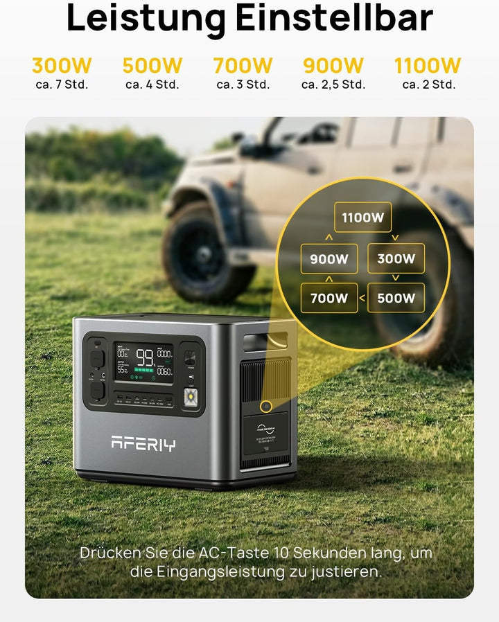AFERIY 2400W2048Wh Tragbare Powerstation, 1,5Std Schnellladung, für camping | Solargenerator , 13 Au