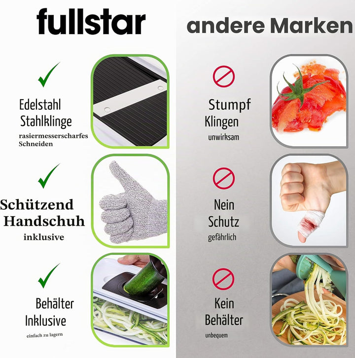 Mandoline Gemüsehobel Gemüsereibe - Gurkenhobel Dünne Scheiben - Reibe für Gemüse - Hobel Gemüse - K