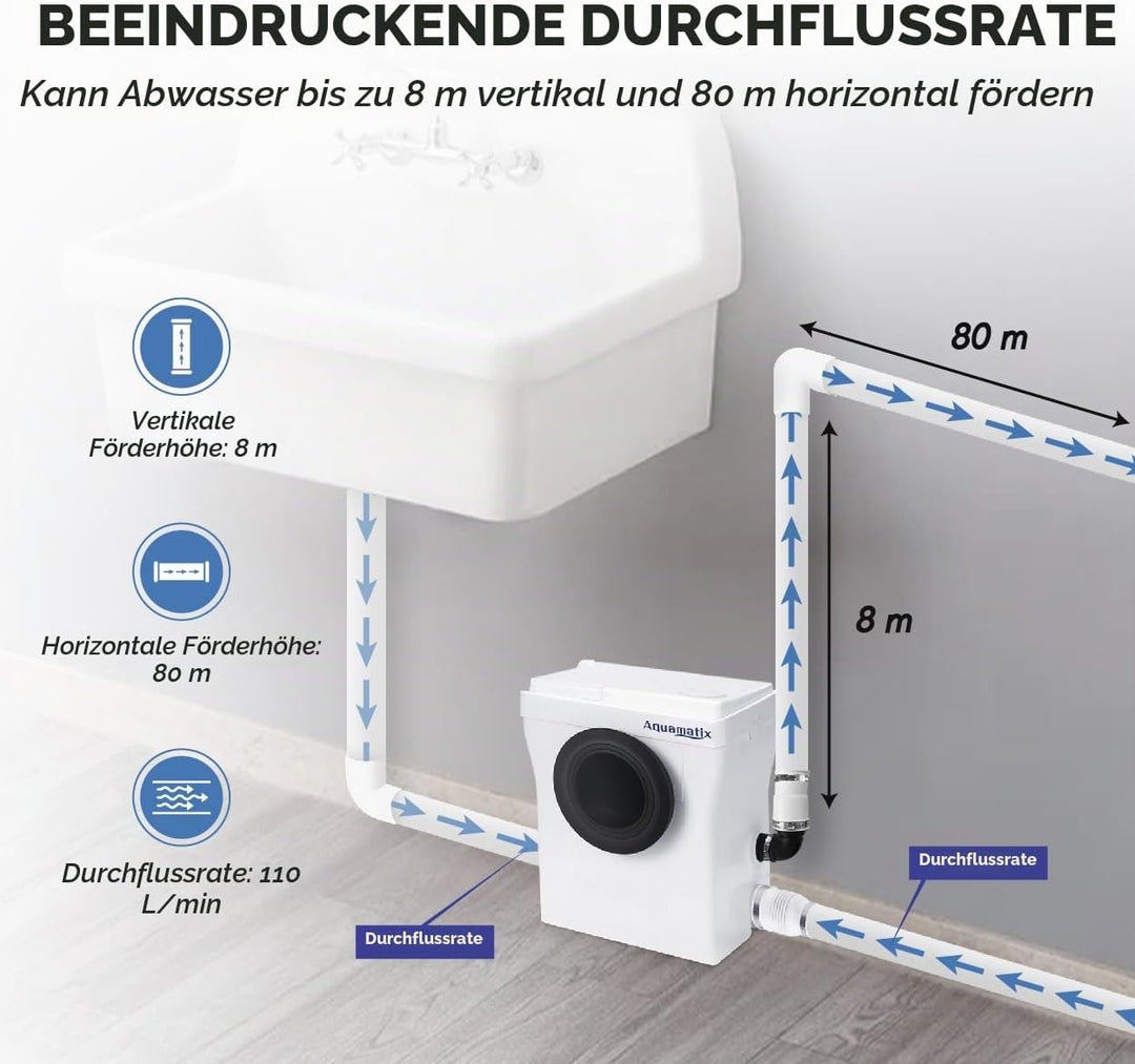 Aquamatix Cubo 400W Hebeanlage 145L/min Abwasserpumpe mit Kohlefilter 3 Eingänge für Toiletten, Wasc