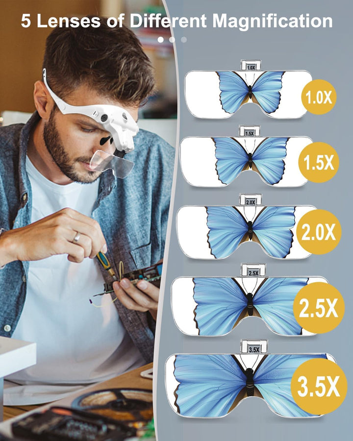 AUTOPkio Lupenbrille mit Licht LED Kopfbandlupe USB Charge, verstellbare Hände Headset Lupe mit 2 LE
