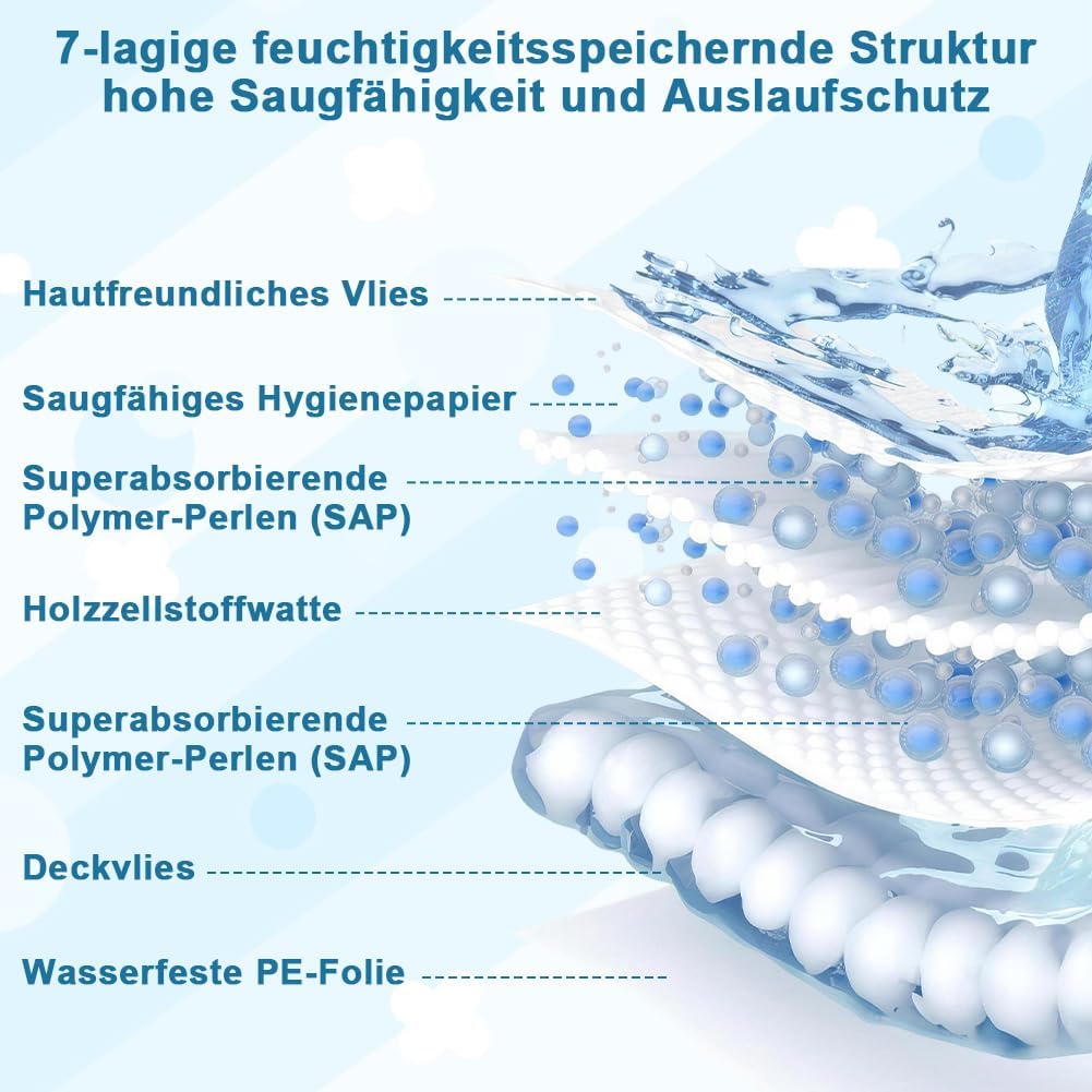 50 Stück Einweg-Windelunterlagen Baby 5x60cm, Wasserdicht &amp; 7-lagig saugstarke Inkontinenzunterlage,