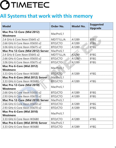 Timetec Hynix IC 8 GB DDR3L 1600 MHz PC3-12800 ungepuffert ECC 1,35 V CL11 2Rx8 Dual Rank 240-Pin-UD