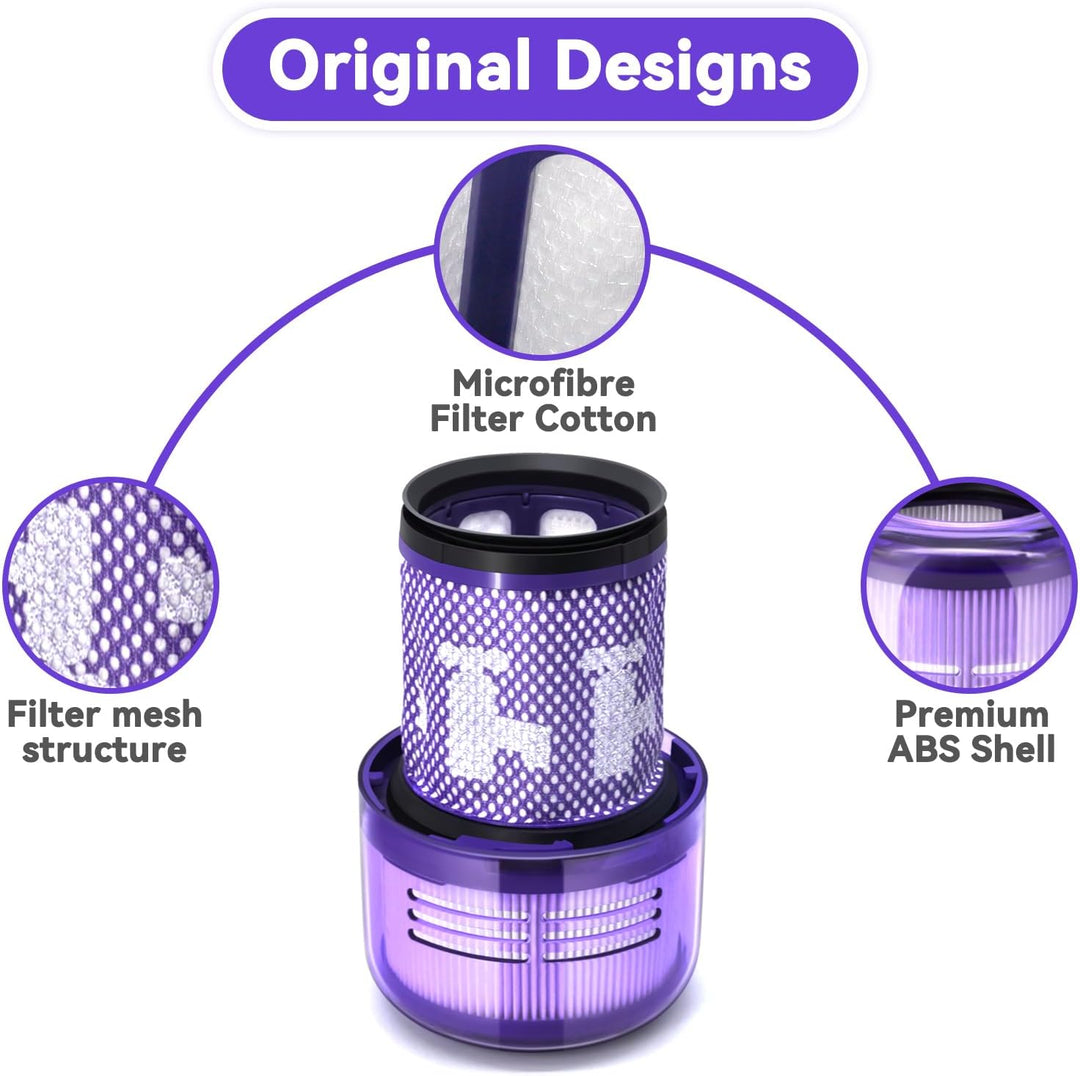 Filter für Dyson V12, 2 Stück Staubsauger Replace for Dyson V12 Detect Slim, Staubsauger für V12 Abs