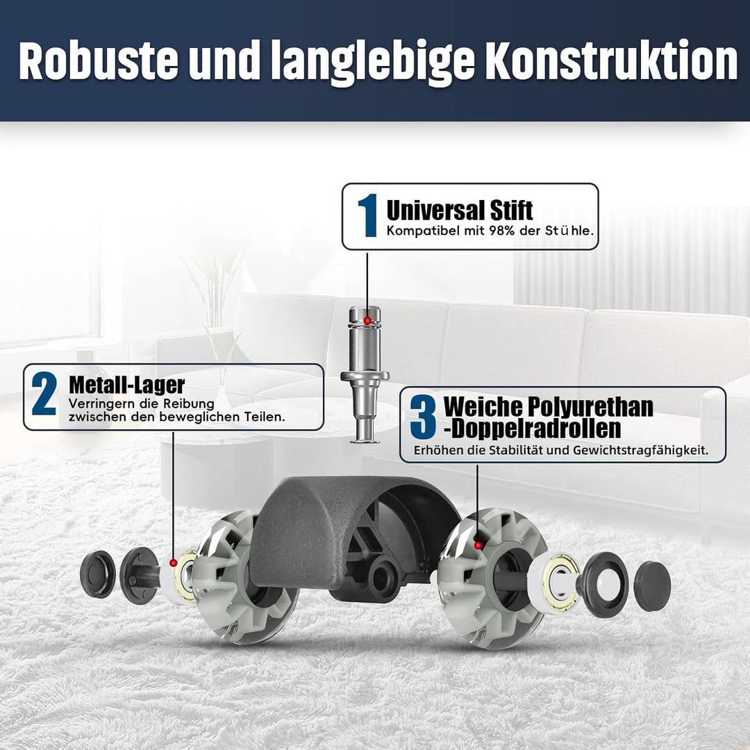Sytopia Bürostuhl Rollen 70mm 5er Set, 11x22mm Rollen für Bürostühle, Hartboden, Parkett, Bodenschut