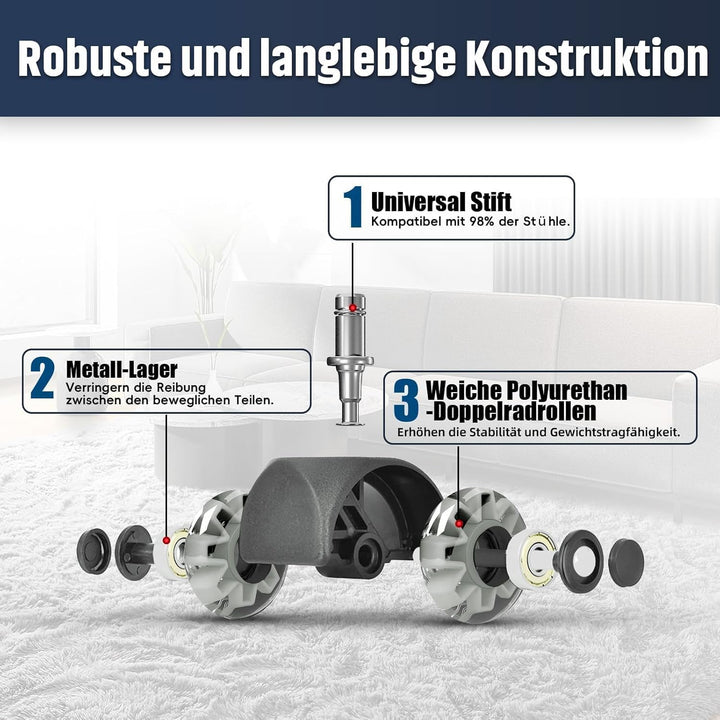 Sytopia Bürostuhl Rollen 70mm 5er Set, 11x22mm Rollen für Bürostühle, Hartboden, Parkett, Bodenschut