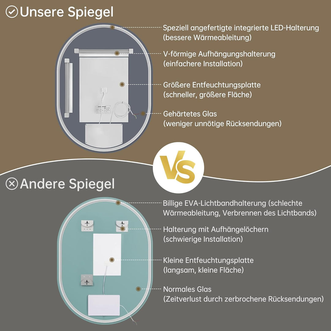 Spiegel mit Beleuchtung Oval LED Badspiegel 60 x 80 cm mit Touch-Schalter, Dimmbar 3 Lichtfarbe Eins