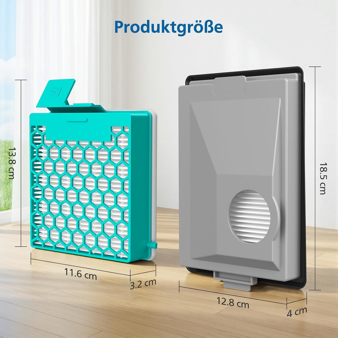 CX1 Ersatzfilter Kompatibel mit dem Miele Boost CX1 Allergy Active Staubsauger, Ersetzt SF-HY 60 & C