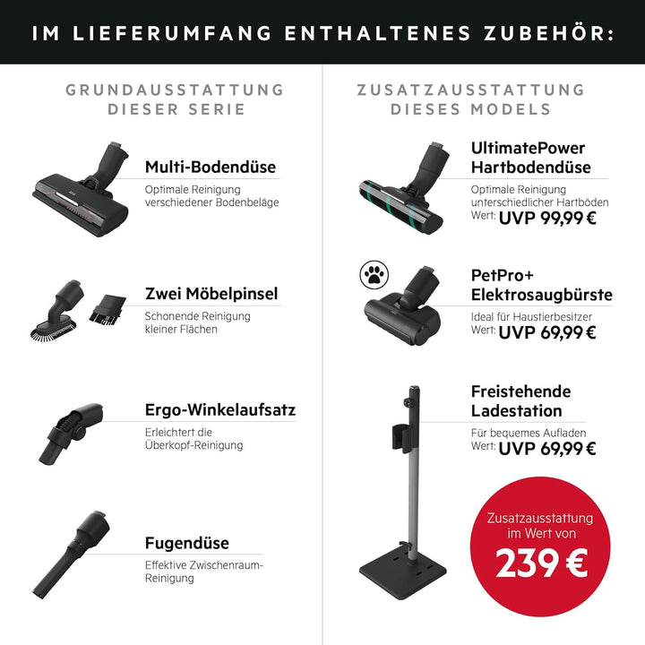 AEG Ultimate 7000 Akku-Staubsauger, ETM TESTSIEGER, Extra Kraftvoll, Ultraleicht 2,2 kg, bis zu 40 M