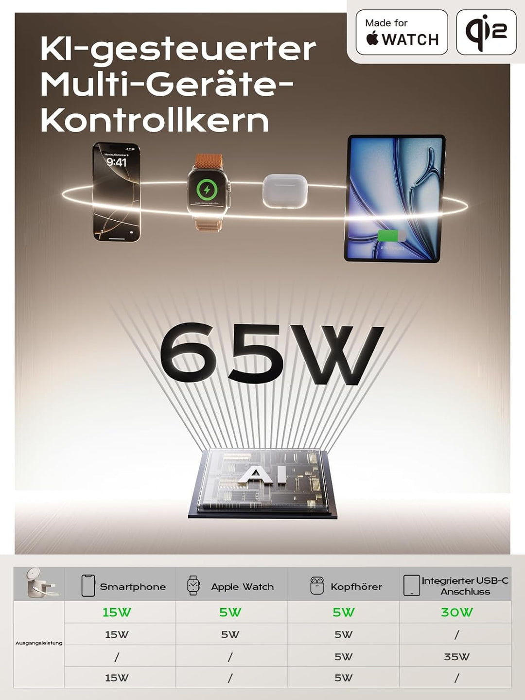 MFi-Zertifiziert von Apple, 4-in-1-Mag-Wireless-Ladestation, Qi2 15-W-Mag-Ladegerät für iPhone 17/16