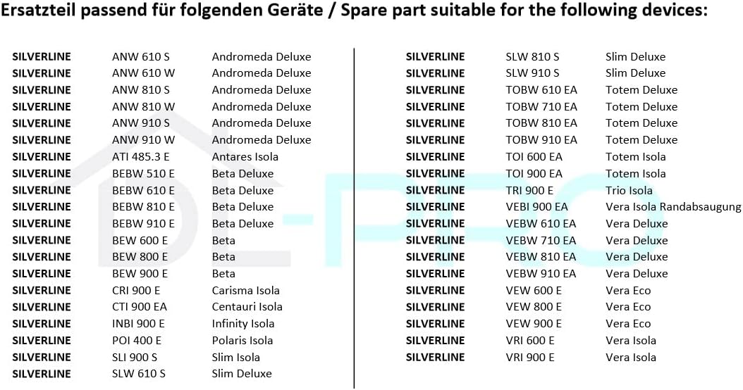 DL-pro Kohlefilter 250x245mm für Silverline AF 500 AF500 Filter Kohlefilter für Dunstabzugshaube